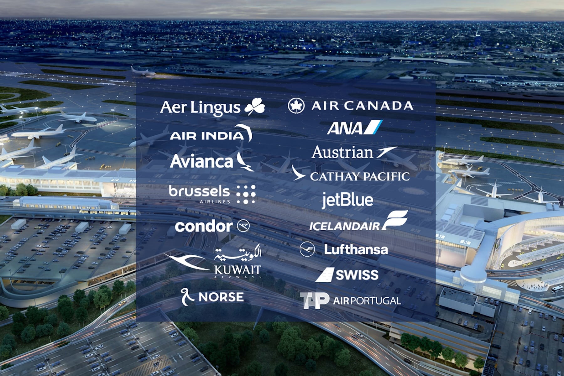 List of airlines with logos who will operate out of JFK Terminal 6